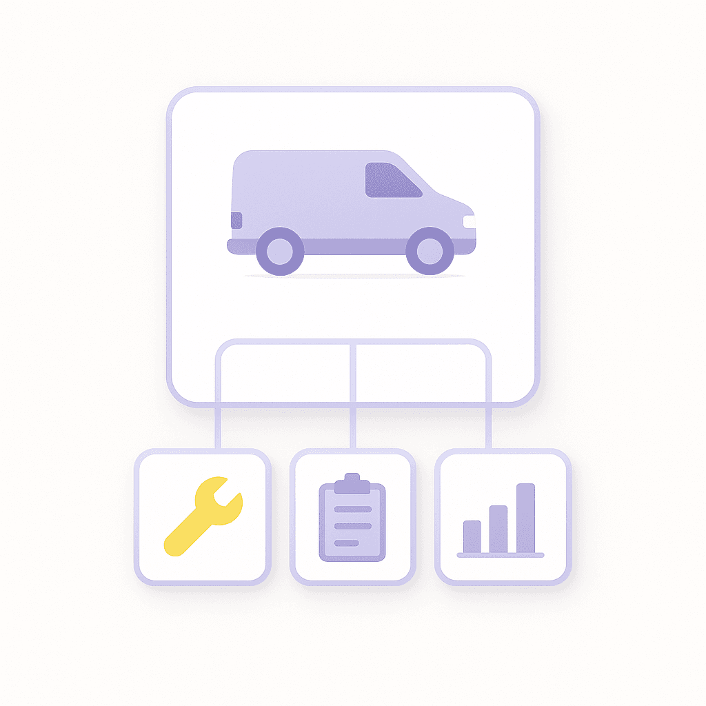 Asset-level context image 1