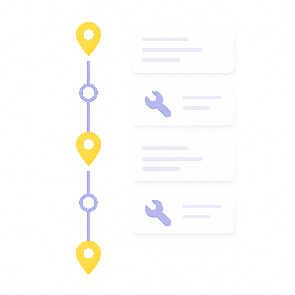 Asset-level context image 3