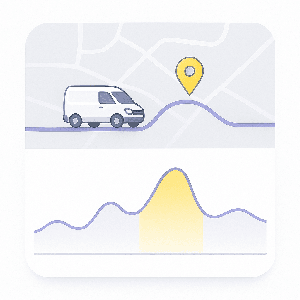 Linked to asset journeys image 2