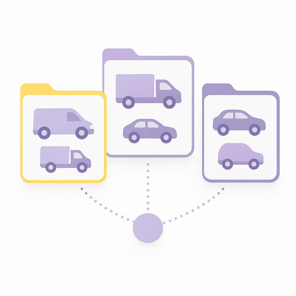 Grouped views that match your business image 1