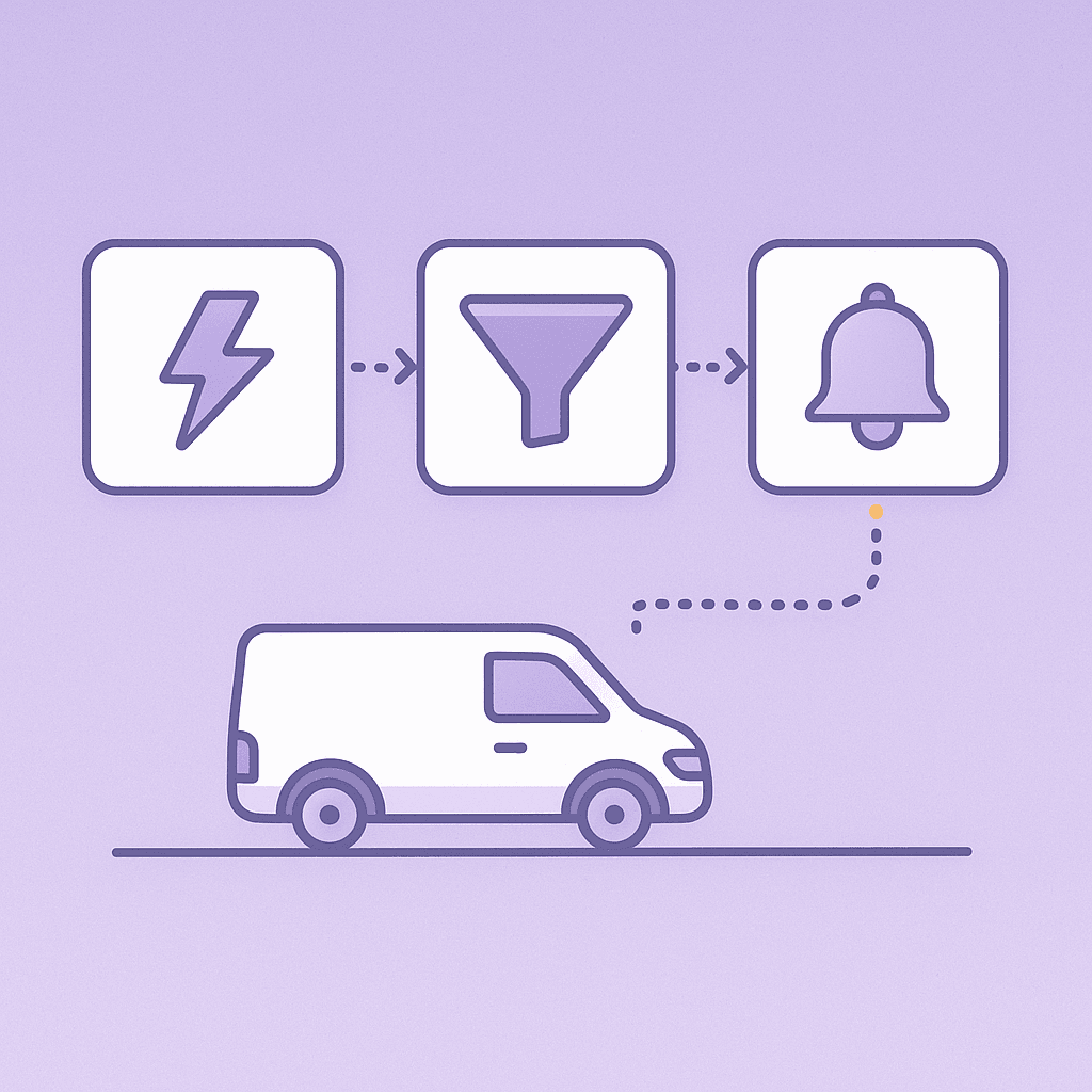 Automate the moments that matter image 2